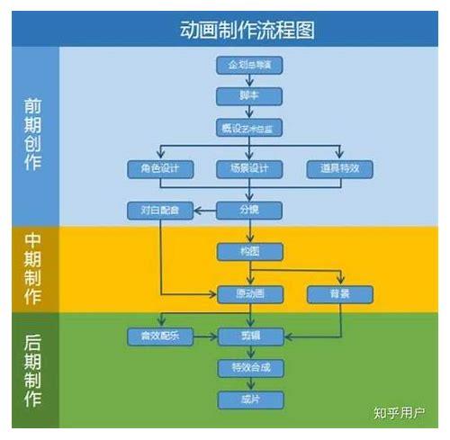 安徽MG动画制作费用：多因素影响下的解析与考量