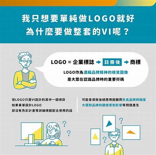 城市视觉形象设计vi：塑造独特城市魅力