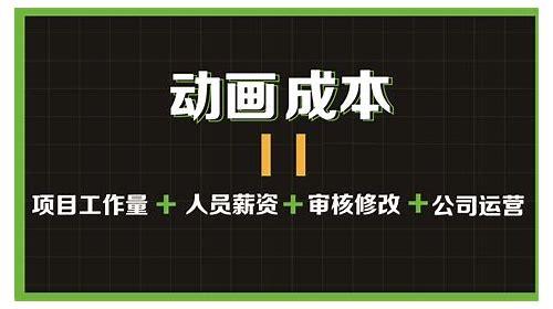 MG动画价格大揭秘：一分钟究竟值多少钱？