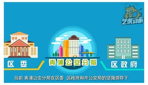 动感开场：MG动画的魅力