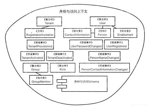 探索VI设计的艺术：构建品牌视觉识别的全套指南