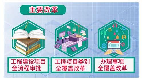 MG动画策划：创新视觉体验的关键