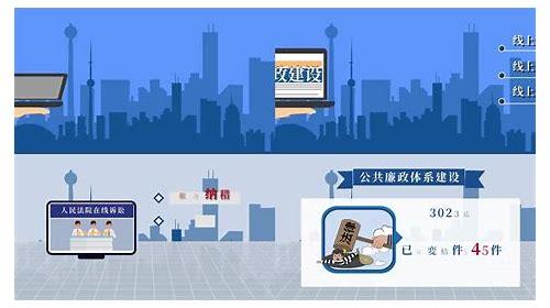 清风扬帆：MG动画廉政教育之旅