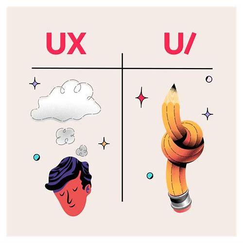 视觉UI设计：打造数字世界的美学盛宴