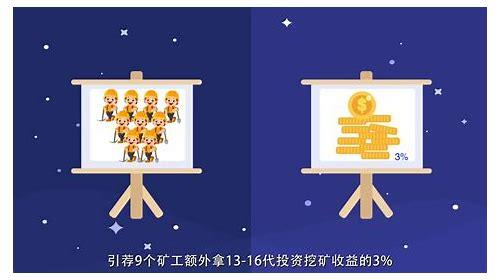 以下是一篇关于MG动画风格的文章：