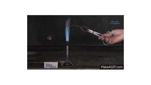 MG气态动画：科学与艺术的完美结合