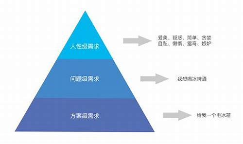 MG动画制作价格：揭秘背后的成本与价值