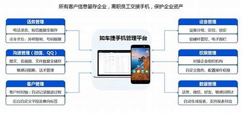短视频时代，如何打造抖音二手车销售新模式