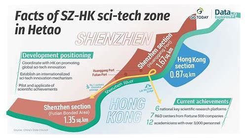 深圳，一座创新之城的崛起