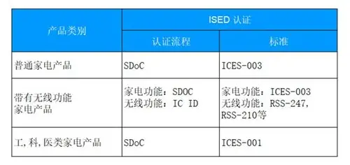 深圳专题宣传片制作团队：解锁城市魅力，赋能品牌新高度
