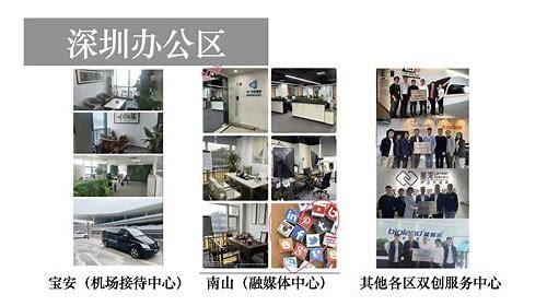 深圳视频宣传片拍摄：展现城市魅力与活力的艺术之旅