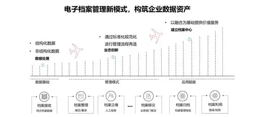 深圳创意广告宣传片拍摄全攻略：解锁品牌传播新维度