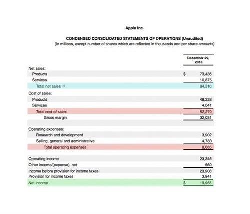 探索短视频运营培训班的年费：值得投资吗？
