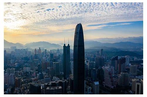 深圳网红拍照打卡地简介
