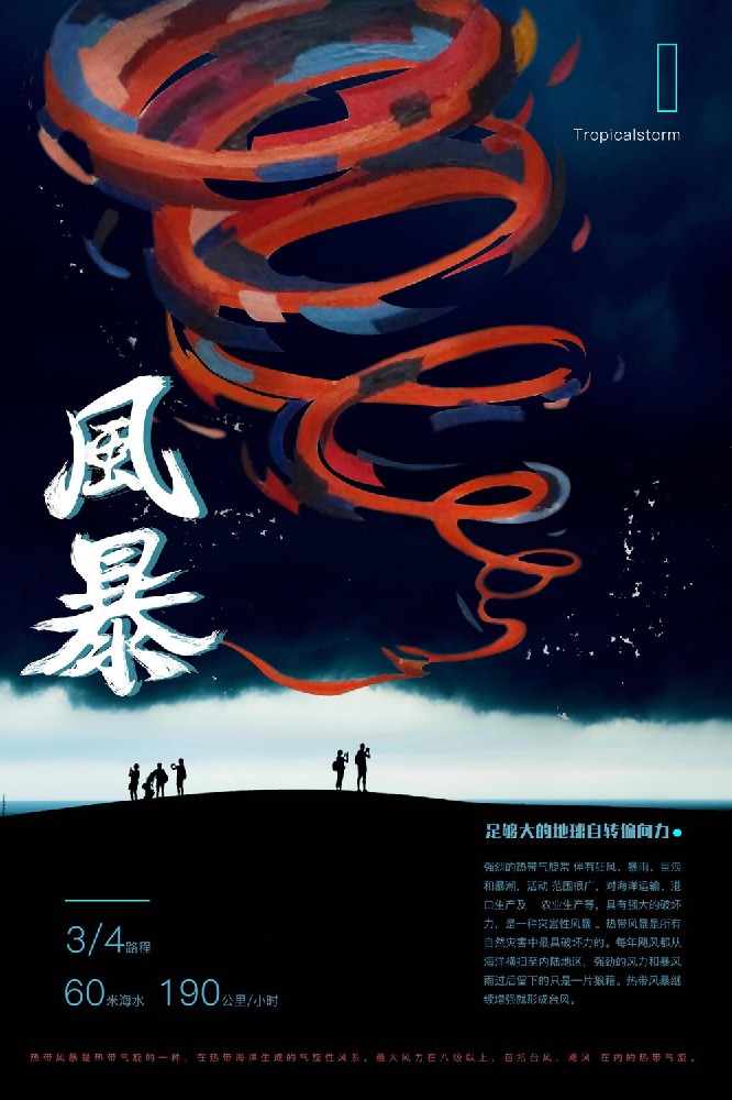 海报设计案例展示