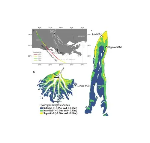 深圳拍宣传片大概多少钱概述