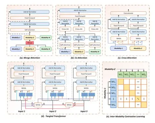 深圳三维宣传片团队名单大揭秘：专业实力与创意并存的行业翘楚